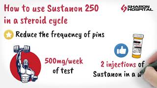 Sustanon 250 The Complete FAQ 2020 [upl. by Ynomrah]