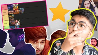 RATING BANGLADESHI YOUTUBERS MUSIC Tier List [upl. by Assirac541]