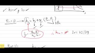 6Simple Rankine CycleSolved Problemno2 [upl. by Irish945]