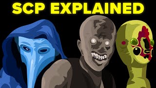 The SCP Foundation  EXPLAINED [upl. by Lacym]