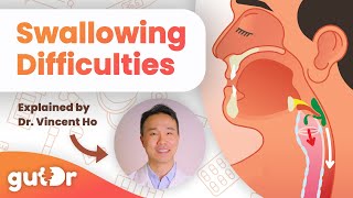 What Can I Do About Swallowing Difficulties Dysphagia  GutDr QampA [upl. by Aihsinat791]