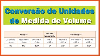 Conversão de Unidades de Medida de Volume Matemática Básica [upl. by Ayekan]