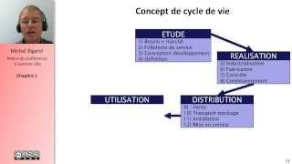 Analyse fonctionnelle et cahier des charges 15 [upl. by Jeritah]