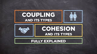 Coupling vs Cohesion Explained  QuiCap [upl. by Rakel]