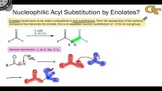 1301 Nucleophilic Acyl Substitution by Enolates [upl. by Westbrook]