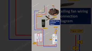 Ceiling Fan Wiring Connection Diagram  ceiling fan wiring  how to connect ceiling fan wires [upl. by Birmingham]