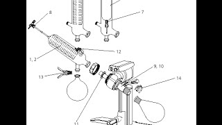 Rotary Evaporator Basics [upl. by Borek]