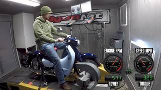 How Much Power Does The 2019 Honda Super Cub C125 ABS Make [upl. by Naie]