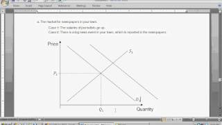 Supply amp Demand Curve Shift Examples  Intro to Microeconomics [upl. by Eciral928]