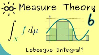 Measure Theory 6  Lebesgue Integral [upl. by Rehm838]