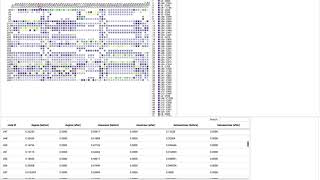 MissBiN Visual Analysis of Missing Links in Bipartite Networks [upl. by Christos]