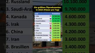 Größte Ölproduzenten in 2023 [upl. by Asylla]