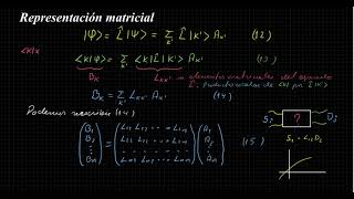 Representación matricial de los operadores lineales [upl. by Herrick723]