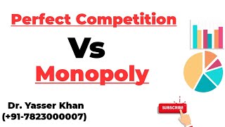 Perfect Competition Vs Monopoly  Perfect Competition  Monopoly  Economics  Microeconomics  CUET [upl. by Htial36]