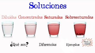 💥Soluciones Diluidas Concentradas Saturadas y Sobresaturadas💥 Fácil y Rápido  QUÍMICA [upl. by Ainek]