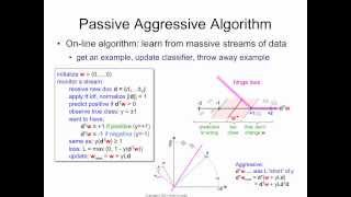 Text Classification 3 Passive Aggressive Algorithm [upl. by Anilatak]