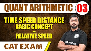 Time Speed Distance Basic Concept  Relative Speed  Quant Arithmetic L3  CAT 2024  MBA Wallah [upl. by Orapma]