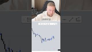 Morgen Feiertag an den Börsen 🤒 ict daytrading trading trader ifvg icttrading [upl. by Kajdan317]