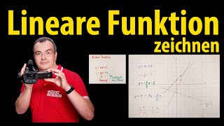 Lineare Funktion zeichnen ymxb  Lehrerschmidt [upl. by Roti]