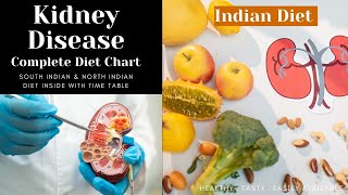 kidney disease diet plan  Chronic kidney disease diet Indian [upl. by Endor]