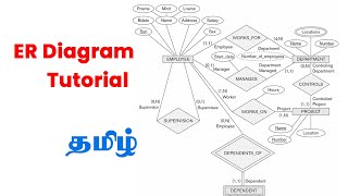 ER Diagram Tutorial in Tamil  Learn EntityRelationship Diagrams [upl. by Mair]