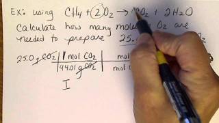 Stoichiometric Calculations An example of doing 2 out of 3 steps using the Stoichiometry Map [upl. by Sari]