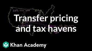 Transfer pricing and tax havens  Taxes  Finance amp Capital Markets  Khan Academy [upl. by Eneloj229]