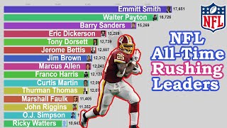 NFL AllTime Career Rushing Yards Leaders 19452020 [upl. by Enilorak390]