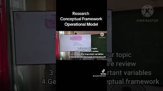 Conceptual Framework Research [upl. by Jollenta204]