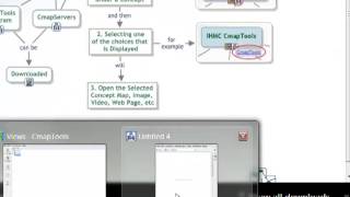 CMap Tools Tutorial [upl. by Anayek614]