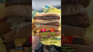 McDonald’s vs Wendy’s Menu Battle w EthanTylerSmith [upl. by Meekar]