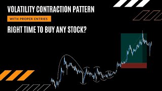 Volatility Contraction Pattern  The right time to buy a stock [upl. by Whitebook735]