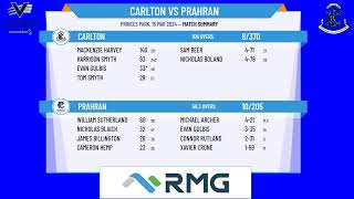 Victorian Premier Cricket  Kookaburra Mens Firsts  Preliminary Final  Carlton v Prahran  Day 2 [upl. by Wylma]