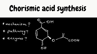 Biosynthesis part 7  shikimic pathway chorismic acid synthesis [upl. by Gyimah614]