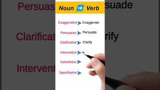 TRANSFORM NOUNS INTO VERBS IN ENGLISH l IMPROVE YOUR ENGLISH VOCABULARY l ENGLISH LEARNING [upl. by Askari571]