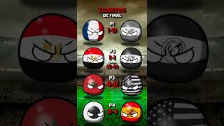 CUARTOS DE FINAL  EGIPTO vs PARAGUAY JUEGOS OLIMPICOS 2024 countryballs [upl. by Anelej487]