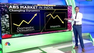 Midcap Microscope EP 05 Bhansali Engineering Polymers [upl. by Darton]