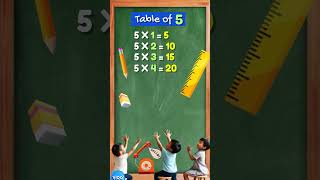 Multiplication Table of 5  Learn Multiplication Table for kids  Counting for kids Tables 120 [upl. by Sapowith]