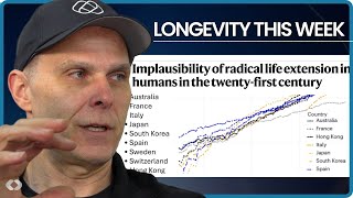 The Probability of Us Living to Be Much Older [upl. by Nyahs930]