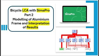 Bicycle LCA with SimaPro Part 2  Modelling of Aluminium Frame and Interpretation of Results [upl. by Rachel]