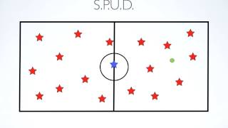 PE Games  SPUD [upl. by Eldon]