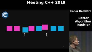 Better Algorithm Intuition  Conor Hoekstra codereport  Meeting C 2019 [upl. by Noby361]