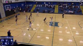 Brockport vs Spencerport High Sch JV Womens Basketball [upl. by Loomis]