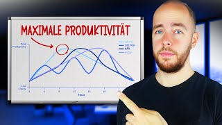 Kenne deinen CHRONOTYP und deine Produktivität geht durch die Decke [upl. by Navek]