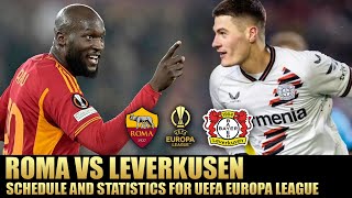 Roma vs Leverkusen Schedule and Statistics for First Leg Uefa Europa League [upl. by Curran434]