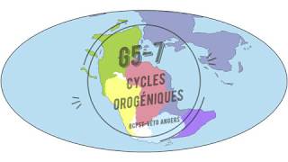 G57 Cycles orogéniques [upl. by Taimi]