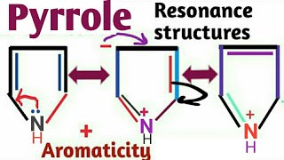 Resonance structures of pyrrole  Resonance in pyrrole [upl. by Flagler956]