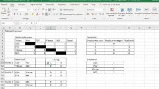 Toernooischema laatste check en start toernooi [upl. by Akeenahs]