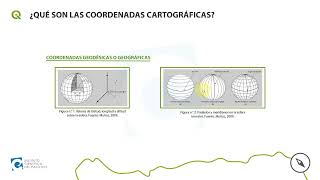 TALLER DE CARTOGRAFÍA  SESIÓN 03  ¿QUÉ SON LAS COORDENADAS CARTOGRÁFICAS [upl. by Dyoll126]