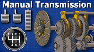 How Manual Transmission works  automotive technician shifting [upl. by Had]